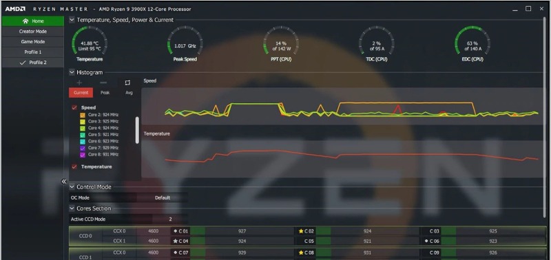 AMD Ryzen Master GPU overclocking