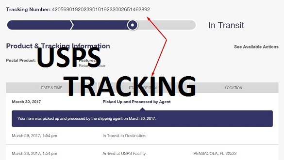 USPS Tracking Number | Number Format & Receipt